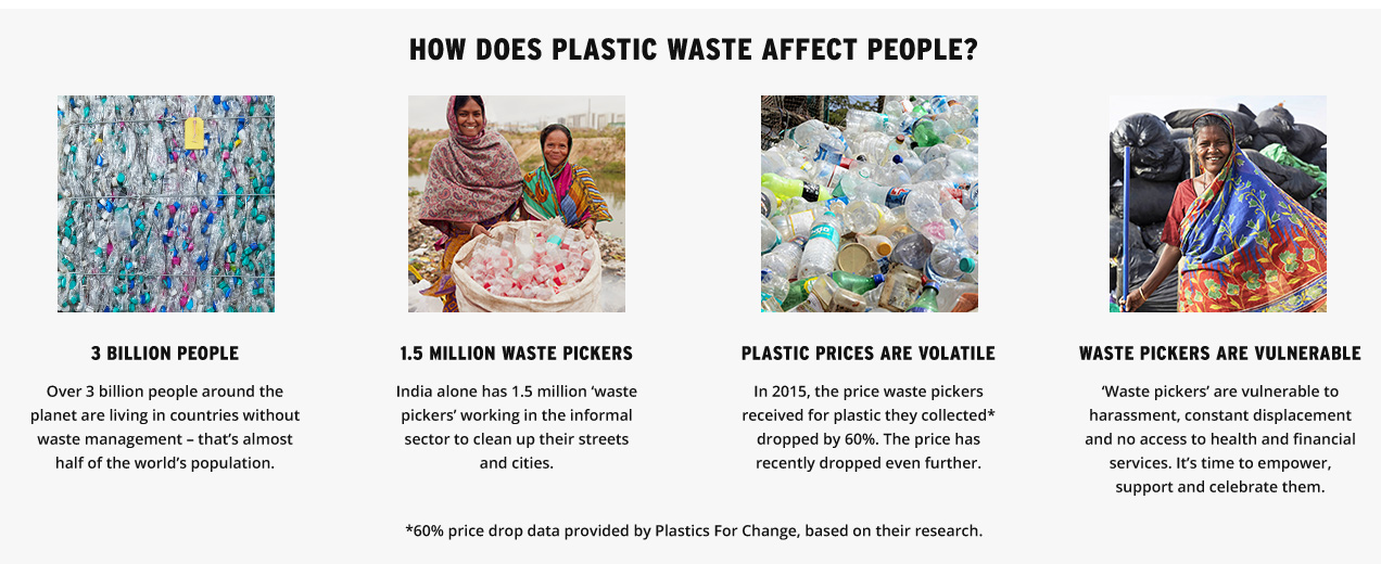 The Body Shop Plastics For Change I LBB, Delhi